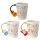 Ted Smith Keramisk Mugg - Gitarr Handtag