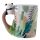Pandarama Mugg med Panda på Handtaget